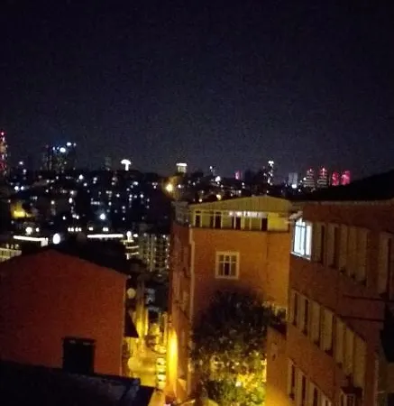 The Houses Plus Your Mansion In Istambul
